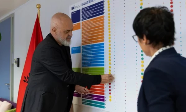 Shqipëria heq të gjitha pikat e kuqe nga  Muri i Zgjerimit  në Bruksel
