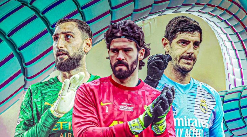 Renditja e portierëve më të mirë në botë për vitin 2026