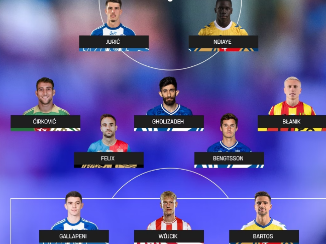 Gallapeni në ekipin e xhiros se 26 të në Poloni