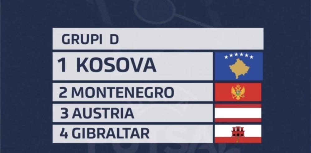 Futsall  Kosova publikon listën