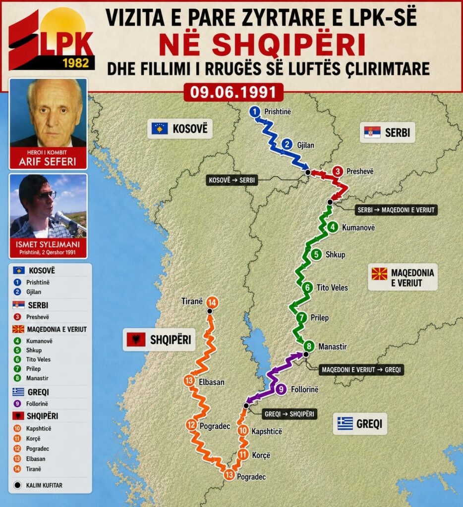 VIZITA E PARË ZYRTARE E LPK SË NË SHQIPËRI DHE FILLIMI I RRUGËS SË LUFTËS ÇLIRIMTARE