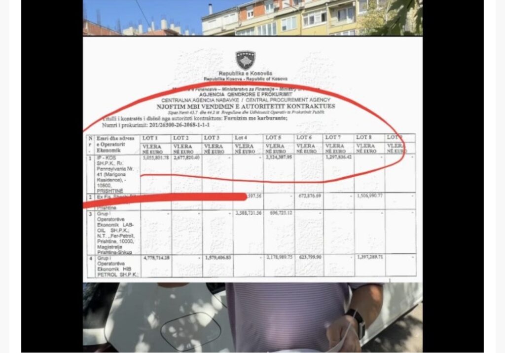 Si e falsifikoi IP Petrol dokumentin e British Petrol per ta fituar nje tender ne vlere mbi 15 milion euro