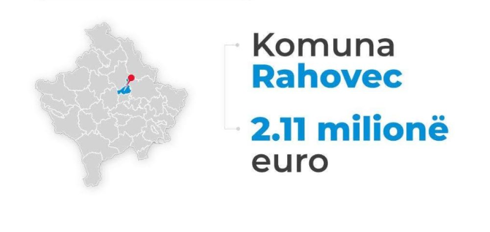 Qeveria ia huq hartës  në njoftimin për Rahovecin e fokuson Obiliqin