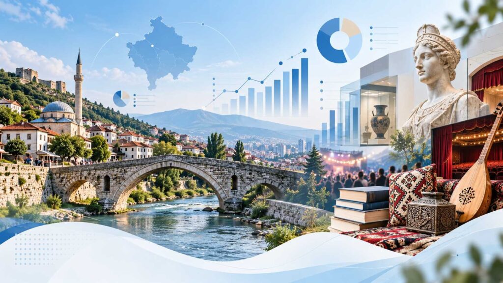 ASK ja publikon statistikat e kulturës për vitin 2025  rriten ekspozitat  bien shfaqjet teatrore dhe filmat